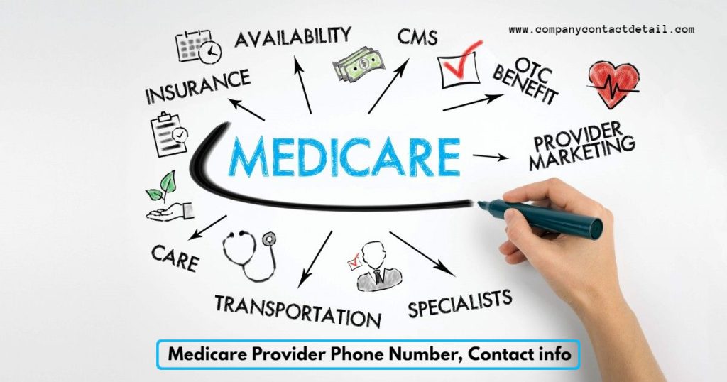 Medicare Provider Phone Number